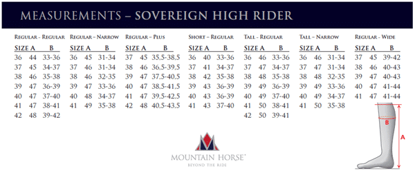 Mountain Horse - Sovereign High Rider