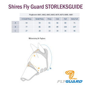 Shires flughuvor storlekstabell