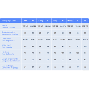 Safefit säkerhetsväst uppblåsbar