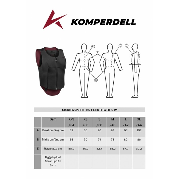 storlekstabell på komperdell ryggskydd